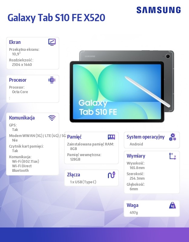 Tablet Samsung Galaxy Tab S10 FE widok na ekran